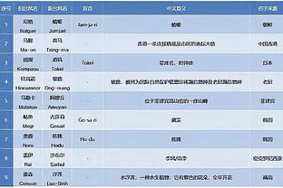 最大功臣！阿诺德任意球造乌龙+绝杀，赛后再做闭嘴手势回击质疑