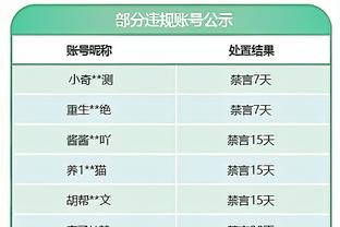 德甲倒二→榜首！哈维-阿隆索执教勒沃库森75场取50胜，轰入178球