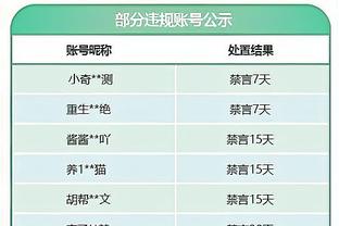 官方：曼联将在季前赛中对阵流浪者，于7月21日在爱丁堡进行